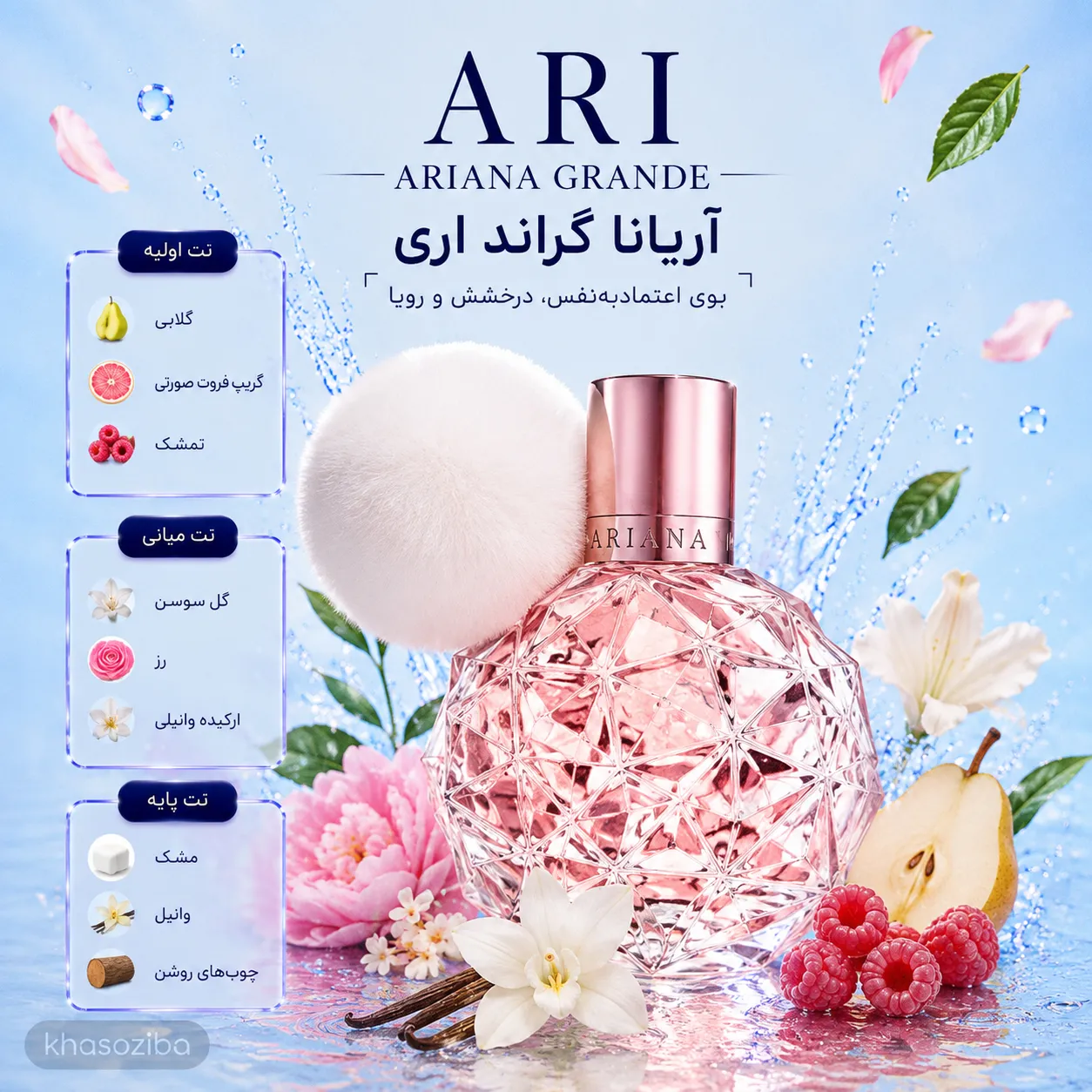 آریانا گرانده کلود