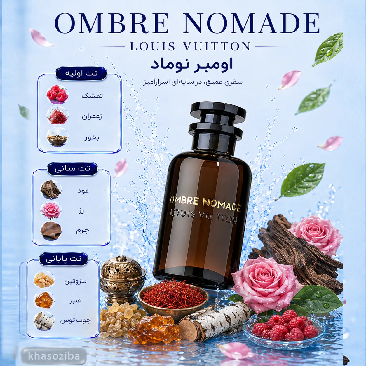 لویی ویتون آمبر نومد