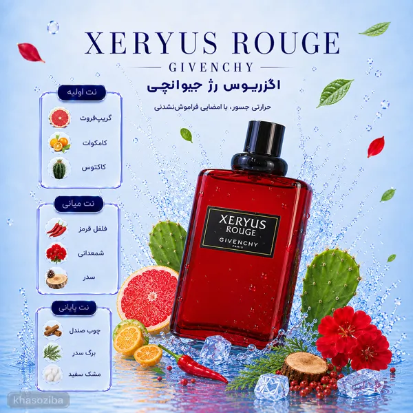 زریوس روژ جیونچی