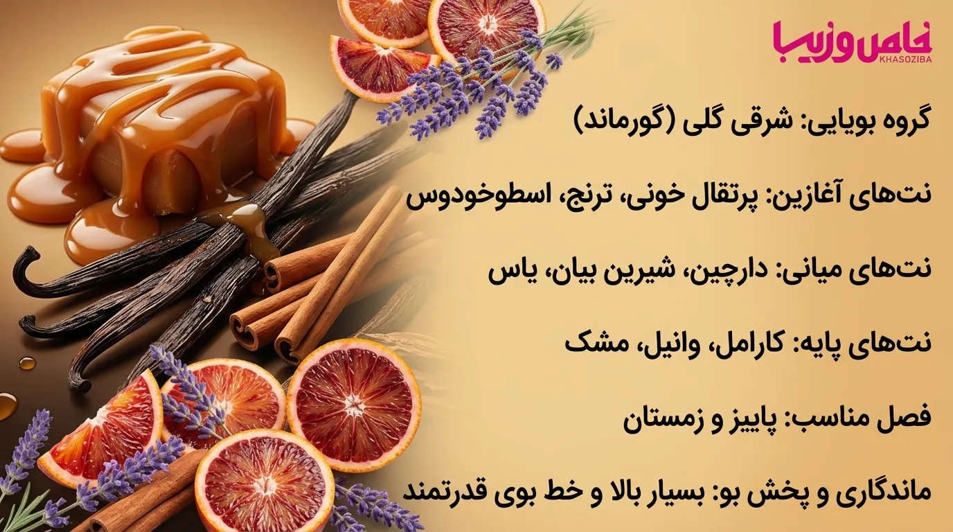 زرجف کازاموراتی لیرا (Xerjoff Casamorati Lira)